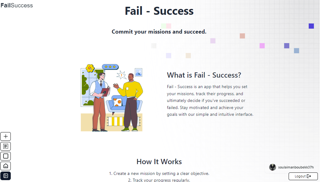 Image for Fail-success